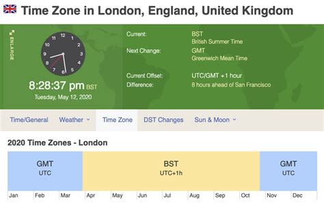 5pm bst to gmt|what's the difference between gmt and bst.